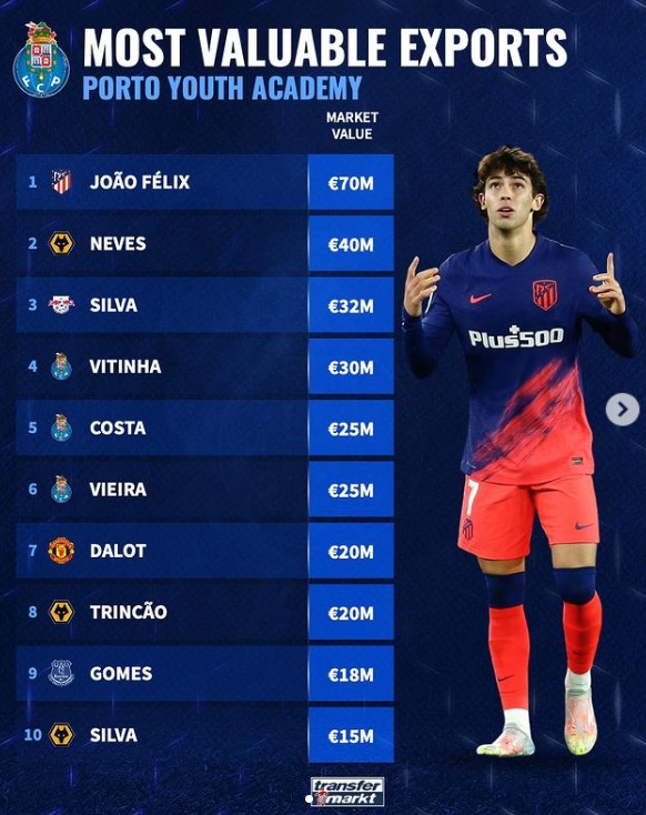 往往会对比 往往会对比