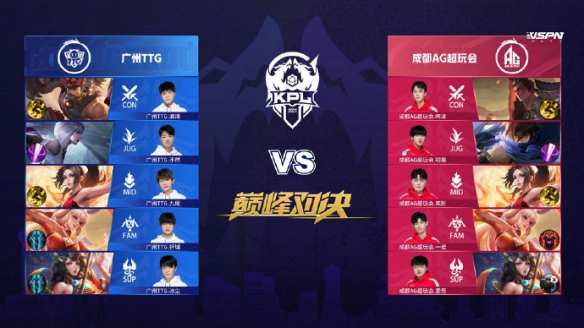 技术的年代 技术的年代