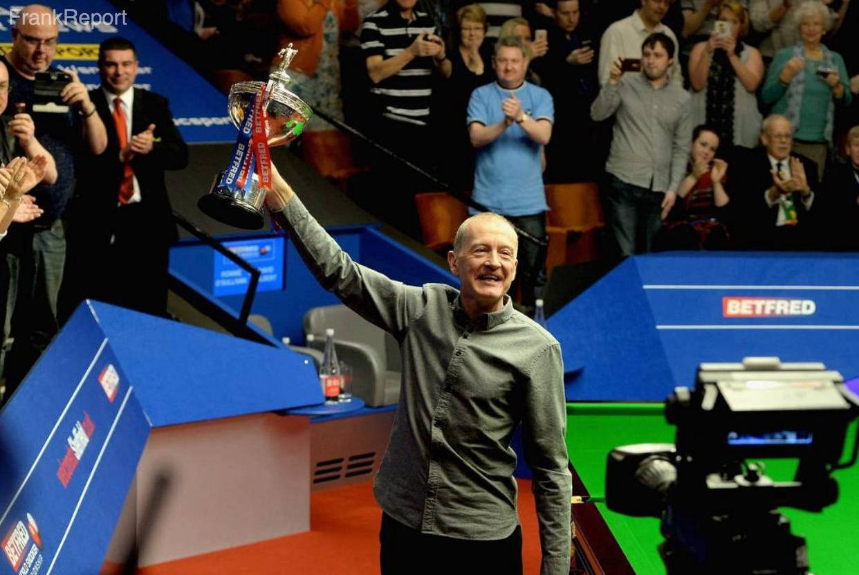 转换得分和 转换得分和