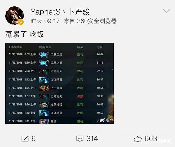 的竞争力